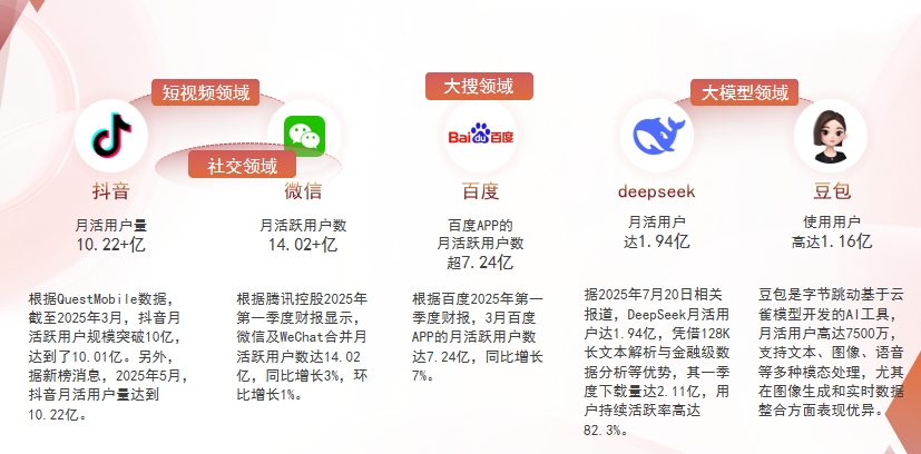 【淮安】中山GEO哪家好？为什么主动优化比被动收录更有效？