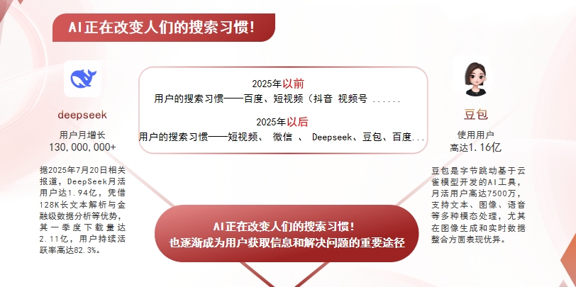 【淮安】中山GEO哪家好？AI搜索优化全解析